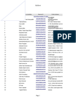 Mysheet: Serial Number Name of The Candidate Resume Id Postal Address