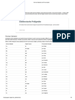 German Alphabet and Pronunciation