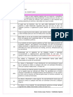 Tipos de Dominios y Su Significado