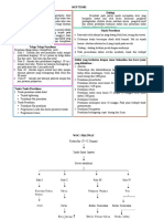 LP Intranatal Aci