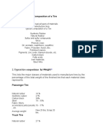 Typical Materials Composition of A Tire