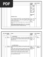 Ocd Prac Teach Plan Rescue File