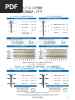 Technical Data Master: Grippers