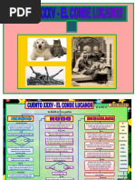 Mapa Conceptual de El Conde Lucanor