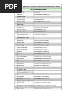 List of Drawings For Tender: Development of Integrated Check Post at Biratnagar Along India-Nepal Border