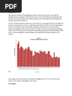 Firefighters Statistics