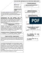 Efectos y Consecuencias de Una Sentencia de Concurso Mercantil