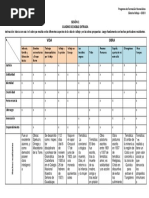 Grupo 04 Ing INdustrial Cuadro de Doble Entrada PDF