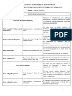 Synthese Des Ratios