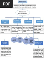 Mapa Diomar