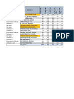 Copia de GG 2020 05-Molfisa - Fact. Vs Coste1