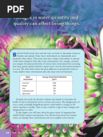 Water Average Yearly Plant Productivity Environment (G/M)