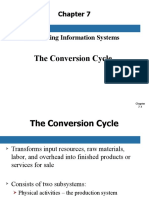 Conversion Cycle