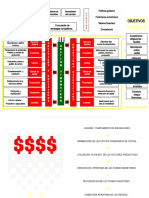 1.marco Conceptual de La Gestión Financiera y Empresarial