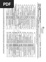 Formato Valanti-2 Rta PDF