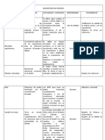 TABLA HACCP Gaseosa