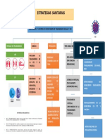 Mapa Conceptual