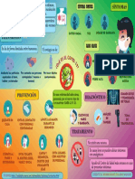 INFOGRAFIA 