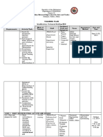 Training Plan (Done)