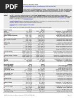 MaterialData - 77933-Glass Fiber Filled