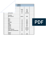 Analisis Partidas Carretera 3 Proyecto Final