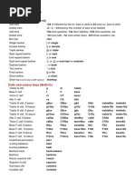 Popovers in Dorico: Bars and Barlines (Shift+B)