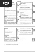 IPCRF-Behavioral-Competencies-GRADE V 2018-19