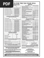 Tax Rates For The Tax Year 2016