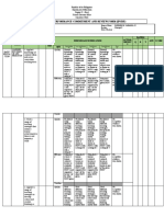 Individual Performance Commitment and Review Form (Ipcrf)