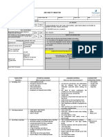 Job Safety Analysis: Trench Preparation & Thrust Boring Activity Required References Jsa Review