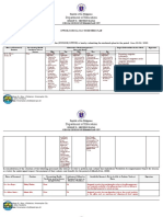 Department of Education: Republic of The Philippines