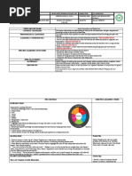 Topic/Lesson Name Content Standards Performance Standards Learning Competencies