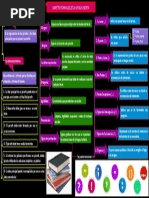 TEMA II-Aspectos Formales