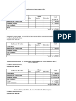 Programacion de Actividades y Proyectos