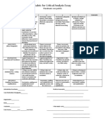 Rubric For Critical Analysis Essay: Maximum: 100 Points