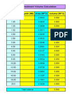 Water Treatment Volume Calculation Size (Inch) Legnth (MT) Area (M 2) Volume (M 3)