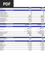 Physical Properties Metric English: @strain 2.00 % @strain 2.00 %