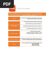 Proceso de Pre-Operación Finky