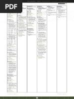 Sfod-D V2 - Week 9: MTI Running Calculator