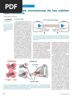 El Mito de Las Conexiones de Los Cables Apantallados