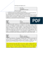 Reseña. La Historia Intelectual Después Del Linguistic Turn