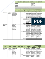 Individual Performance Commitment and Review Form (Ipcrf) For Teacher I-Iii