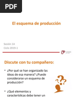 El Esquema de Producción