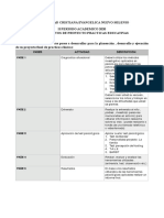 Lineamientos de Proyecto Educativas