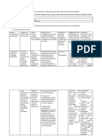 Desarrollo Actividad 8