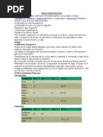 Tipos Fertizantes Tercero Medio