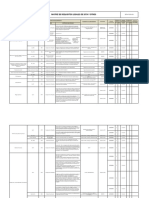 Matriz de Requisitos Legales