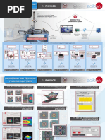 1.-Physics: Engineering and Technical Teaching Equipment