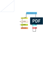 Estructura Del Plan Único de Cuentas - Estructura Del Plan Único de Cuentas