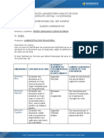 Cuadro Comparativo Proyecto de Vida